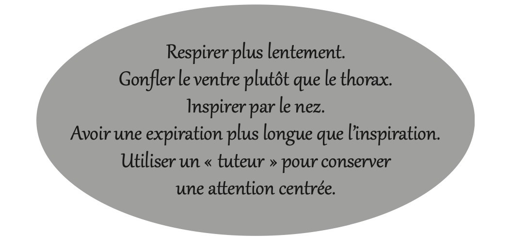 recap-respi